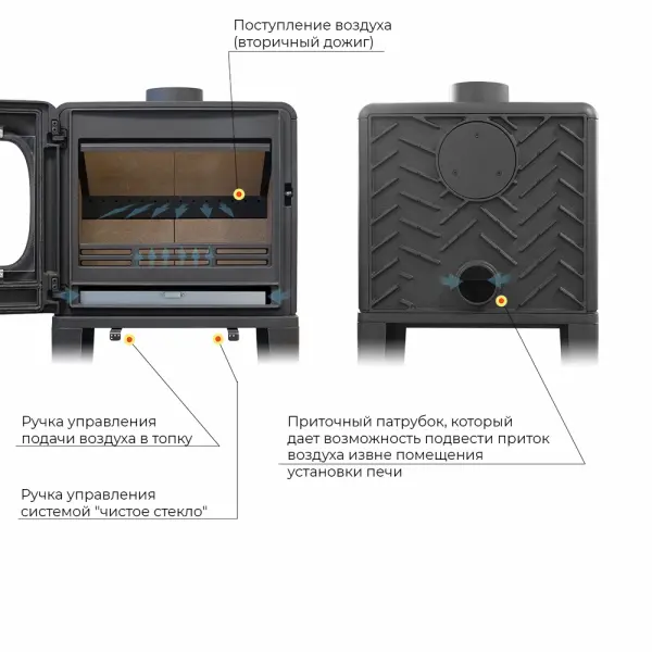 Фото Печь-камин EVEREST F10 в магазине Woodson