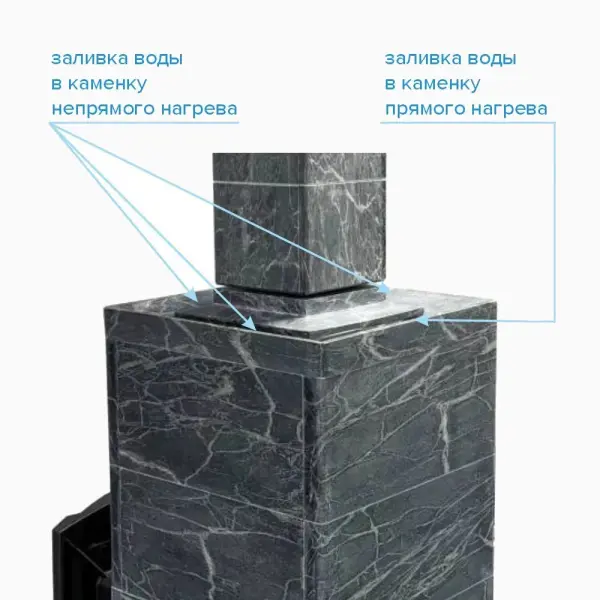 Фото Печь банная "Атмосфера XL" в облицовке "ИМПЕРИЯ" Талькохлорит (КОМПЛЕКТ) в магазине Woodson