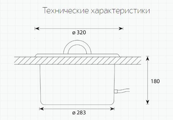 Освещающая шайка Cariitti IB320, с ручками