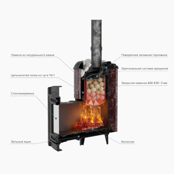 Фото Печь банная "Атмосфера L" Россо Леванто ламель+сетка в магазине Woodson