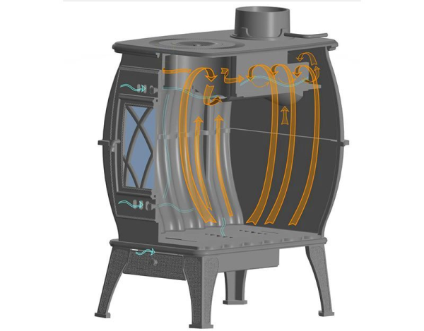 Фото Печь- камин отопительно-варочная "Бахта" (цв. черный) в магазине Woodson