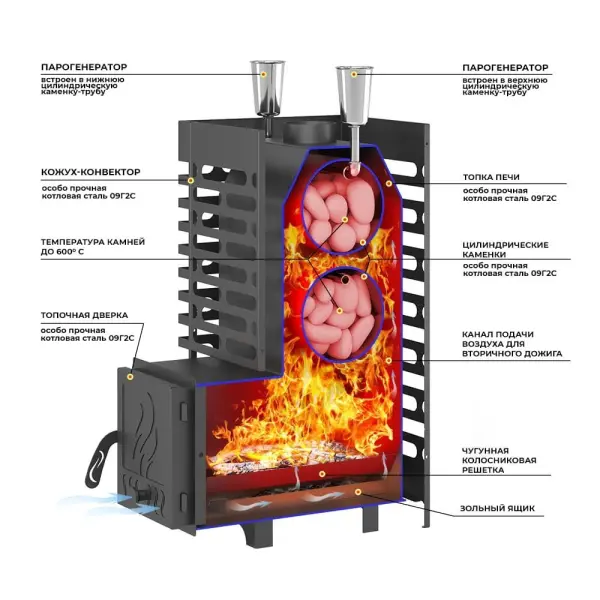Фото Печь для бани ASTON 20 стекло в магазине Woodson Фото Печь для бани ASTON 20 стекло в магазине Woodson
